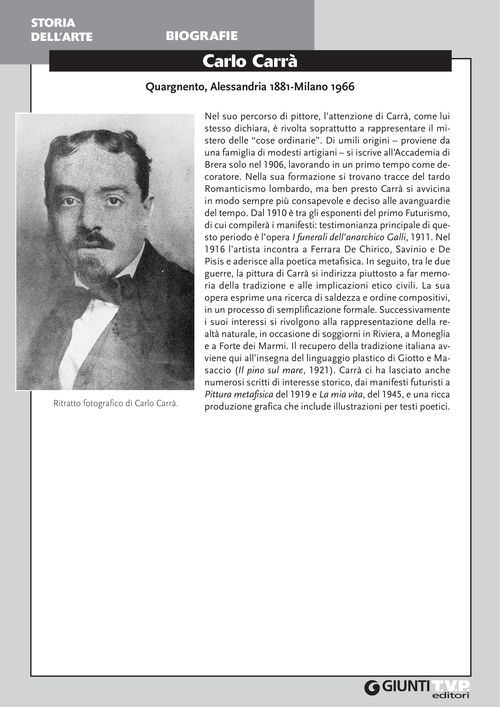 Biografia di Carlo Carrà