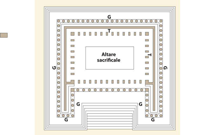 Pianta dell’Altare di Pergamo