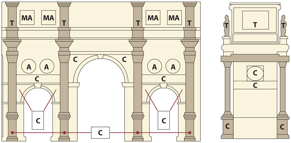 Schema della datazione dei rilievi dell’Arco di Costantino a Roma