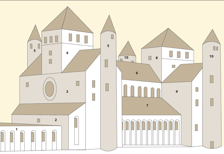 Ricostruzione del corpo occidentale con atrio e vestibolo della Chiesa di San Michele a Hildesheim