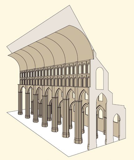 Sezione della chiesa abbaziale di Cluny III