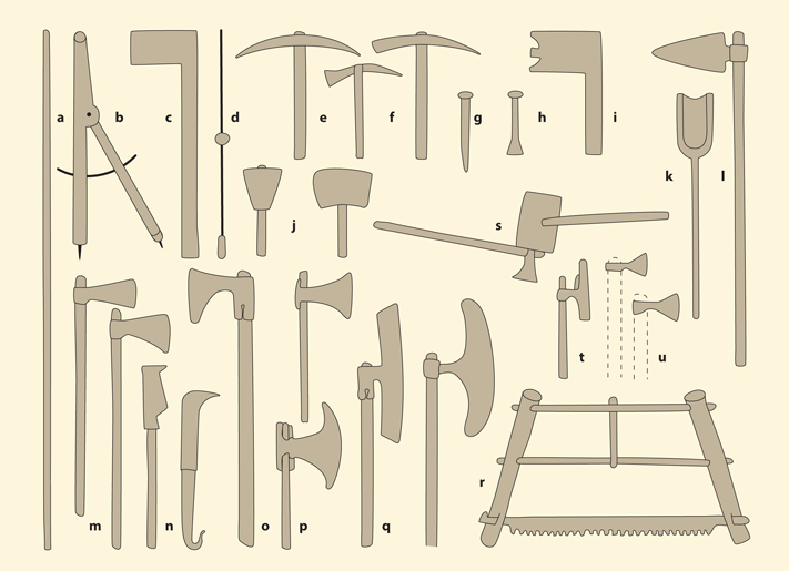 Tipologie di utensili usati nei cantieri medievali