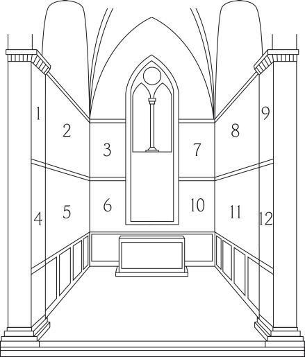 Schema della Cappella Brancacci