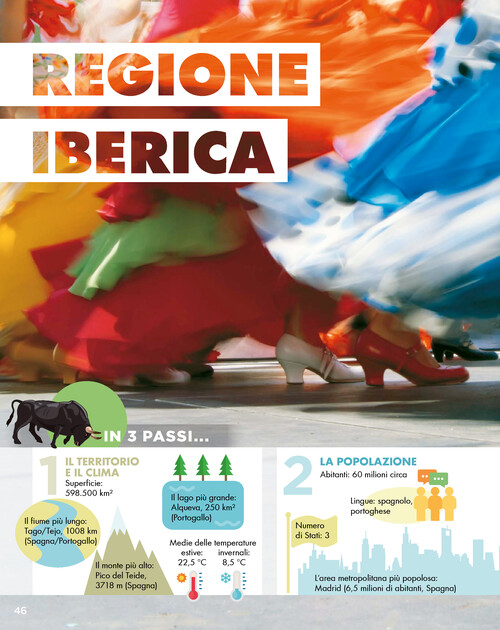 Regione Iberica