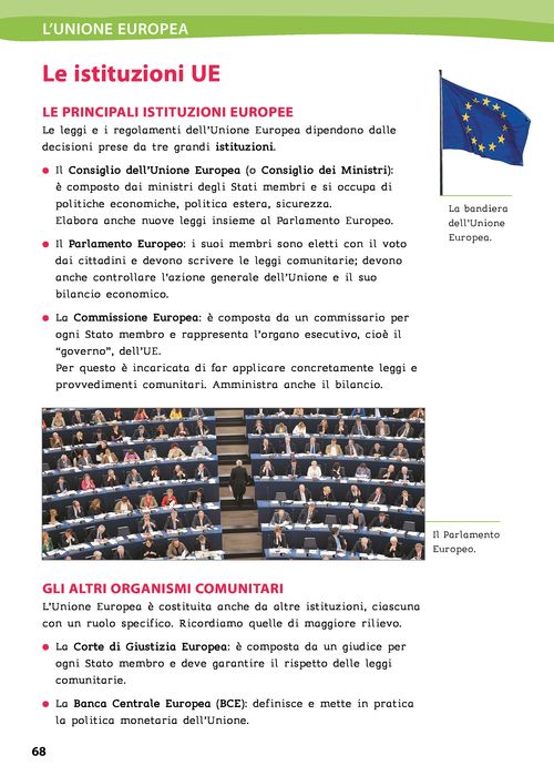 Le istituzioni UE