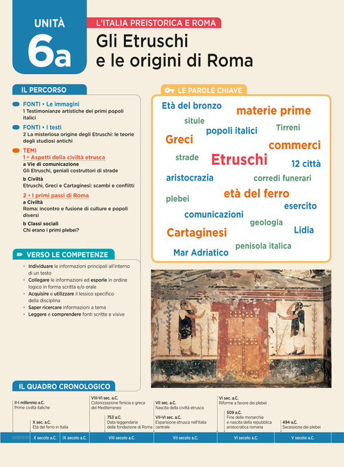 Laboratorio storico - L'Italia preistorica e Roma
