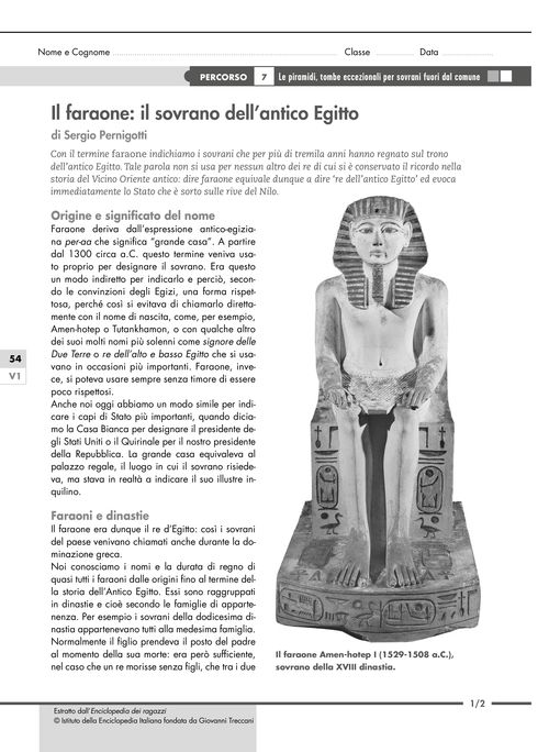 Il faraone: il sovrano dell'antico Egitto