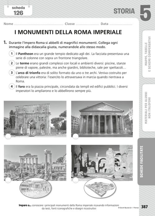 I monumenti della Roma imperiale