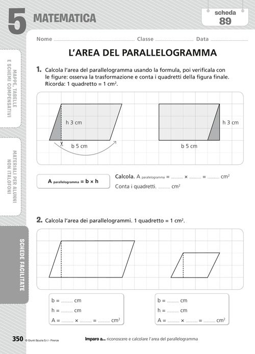 L'area del parallelogramma