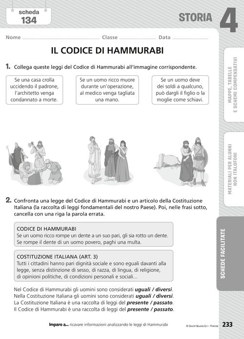 Il codice di Hammurabi