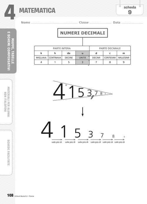 Numeri decimali