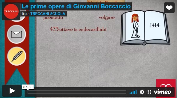 Il Filocolo e le prime opere di Giovanni Boccaccio