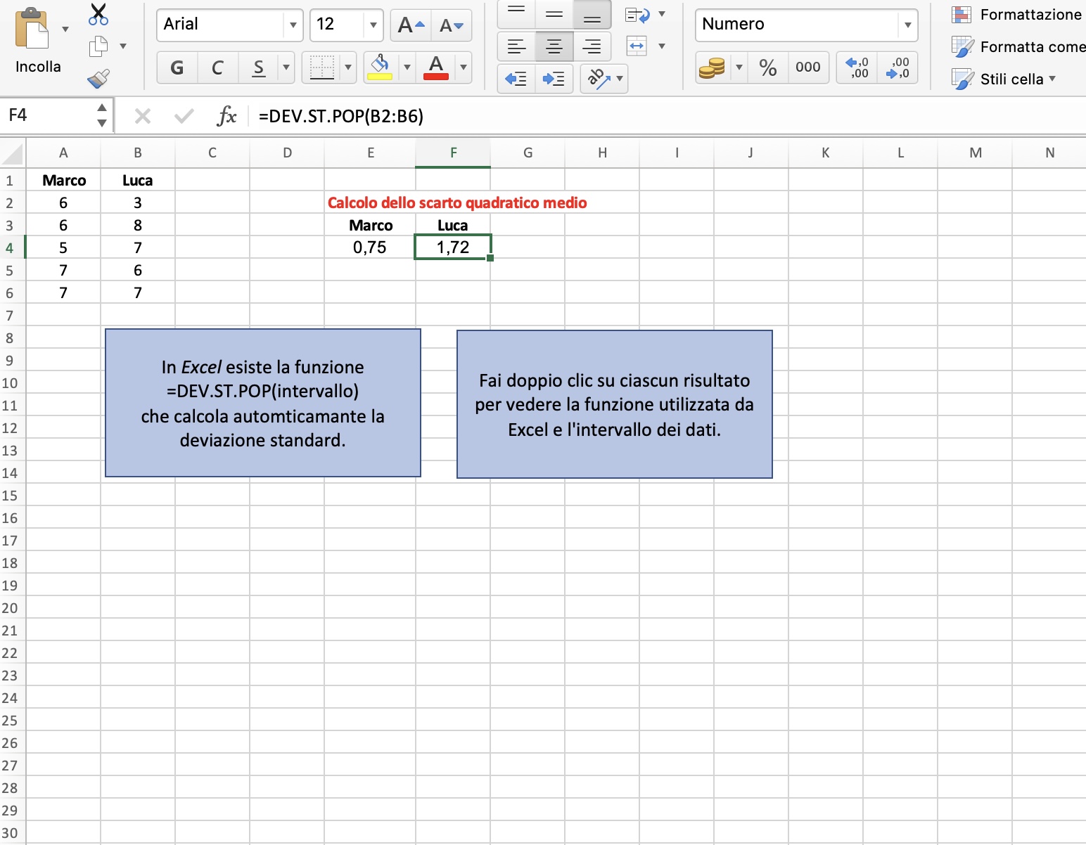 Lo scarto quadratico medio con Excel