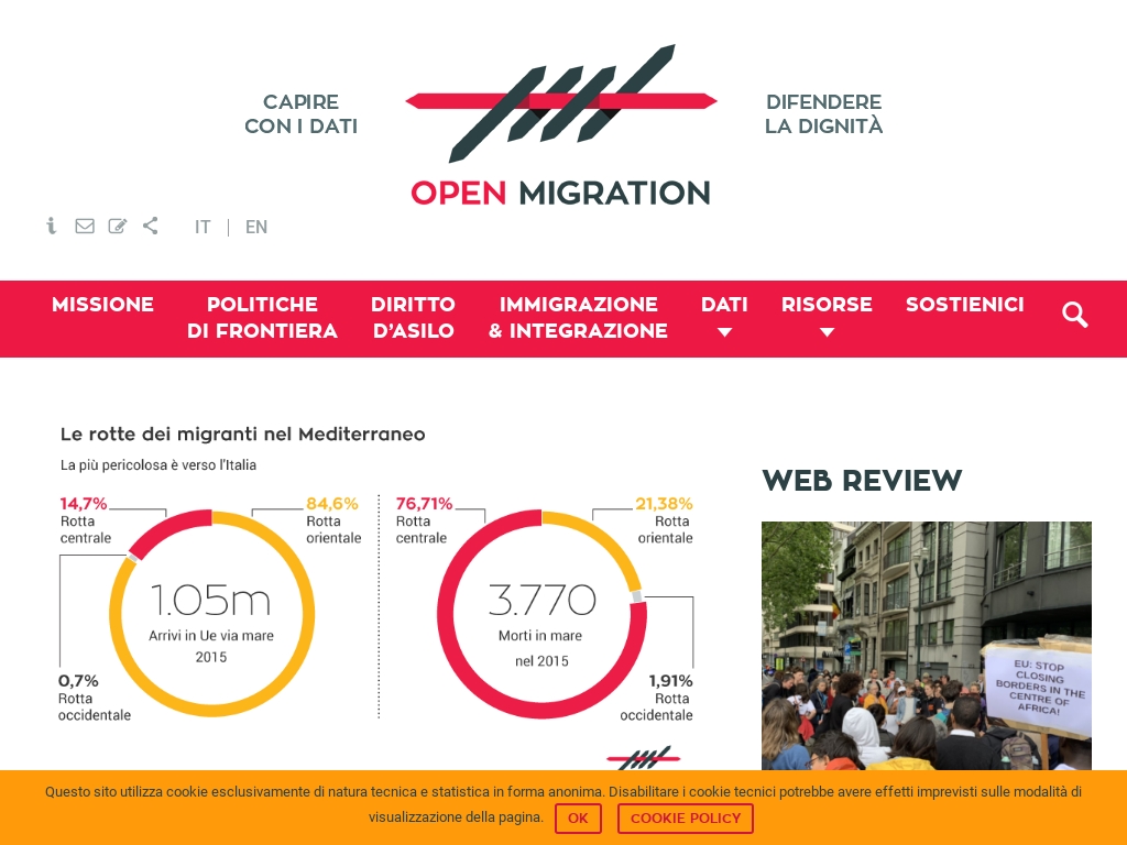 Infografica le rotte dei migranti
