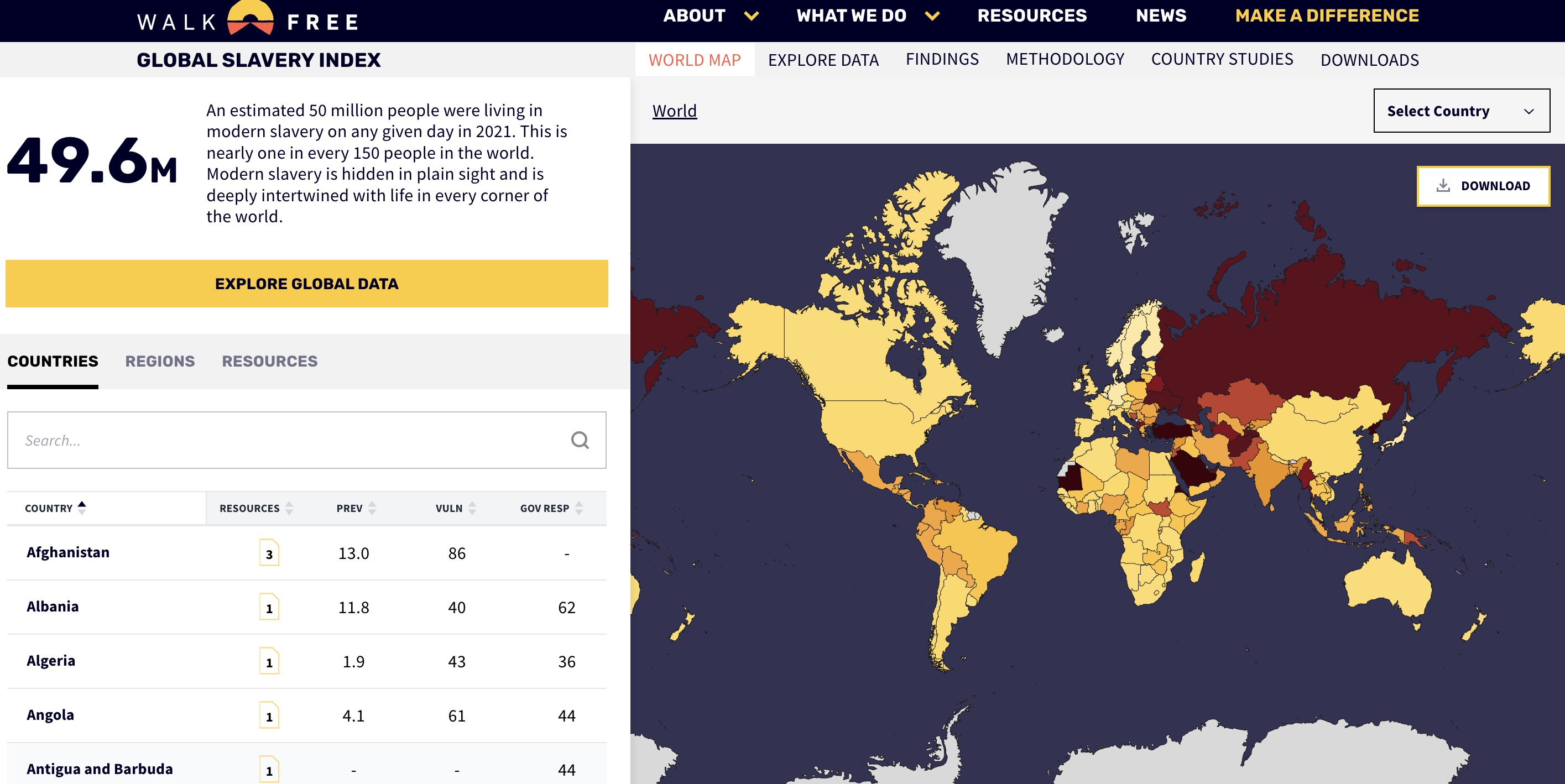 Mappa del Global Slavery Indez